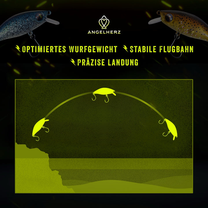 Angelherz® Heavy Minnow Box – UV-aktive Forellenköder mit Rassel